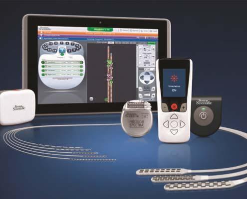 What is MultiWave Technology?