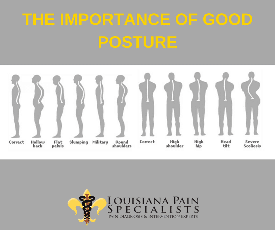 The importance of good posture