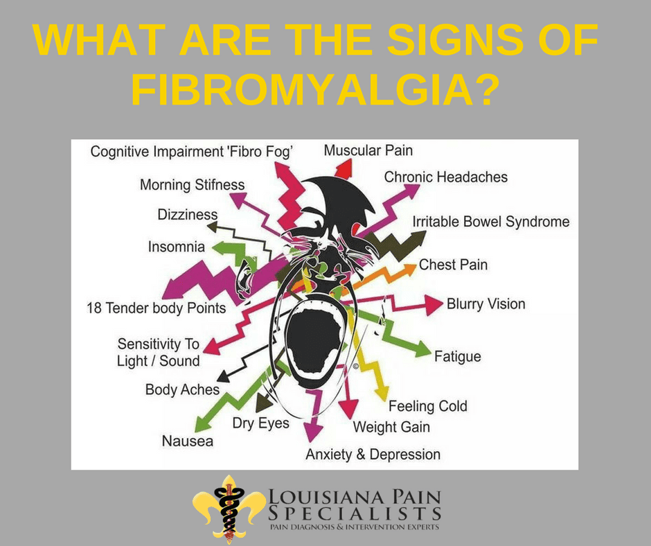 What Are The Signs Of Fibromyalgia?